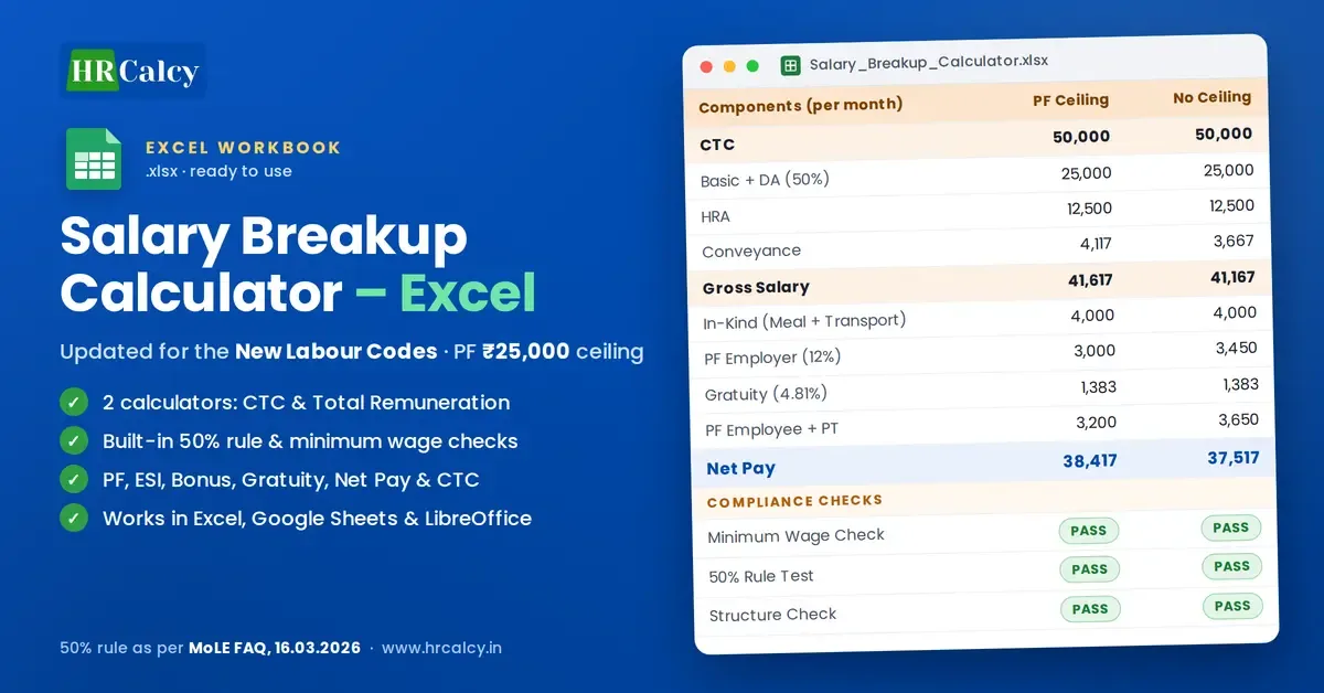 Comprehensive Salary Breakup Calculator | Excel — Buy Online | HR Calcy