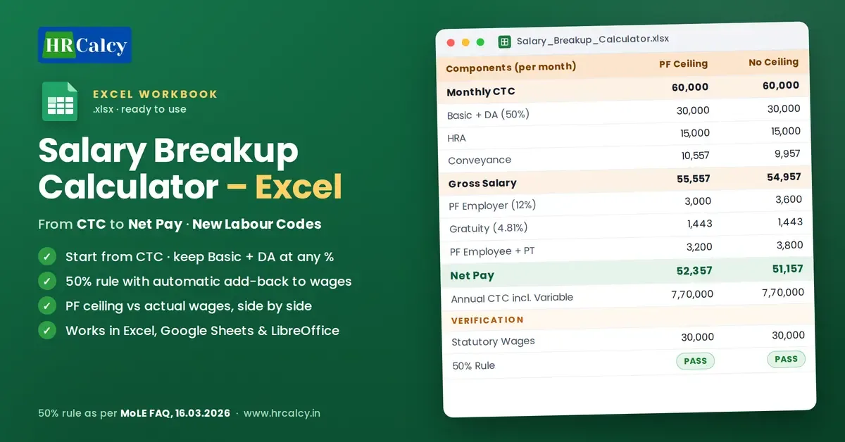 Salary Breakup Calculator – Excel | New Labour Codes — Buy Online | HR Calcy